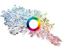  如何利用社交軟件來(lái)進行(xíng)企業網站(zhàn)推廣