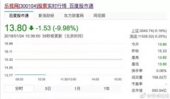 新鮮事看新鮮，一起看一下互聯網界的關心視(shì)角